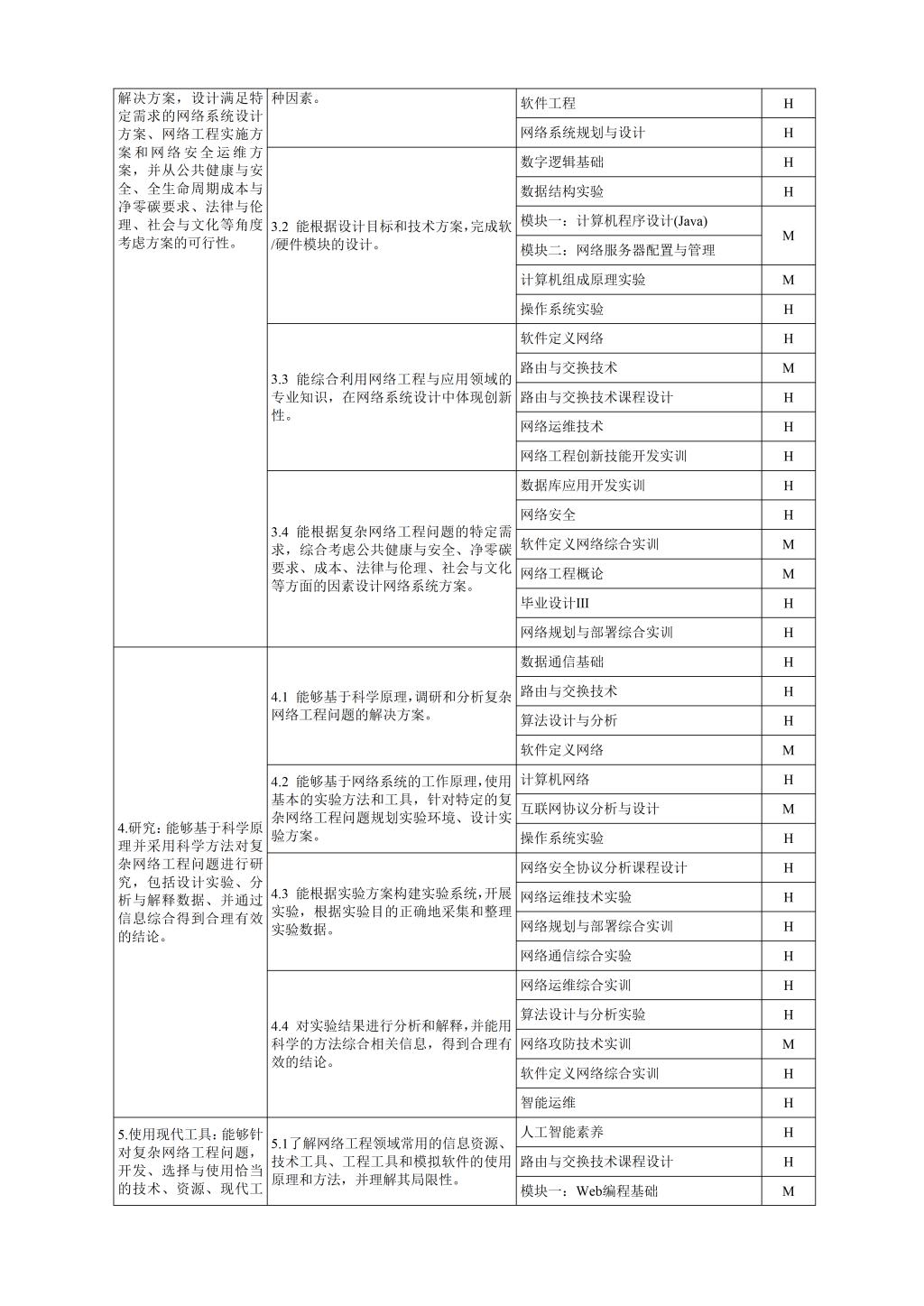437ccm·必赢国际