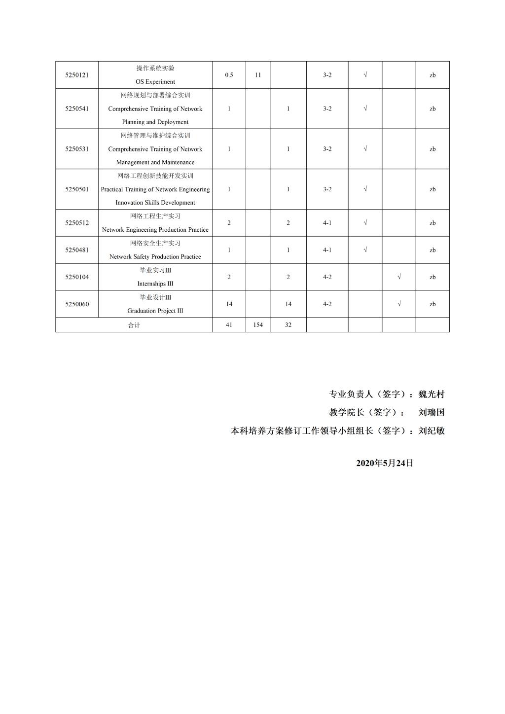 437ccm·必赢国际