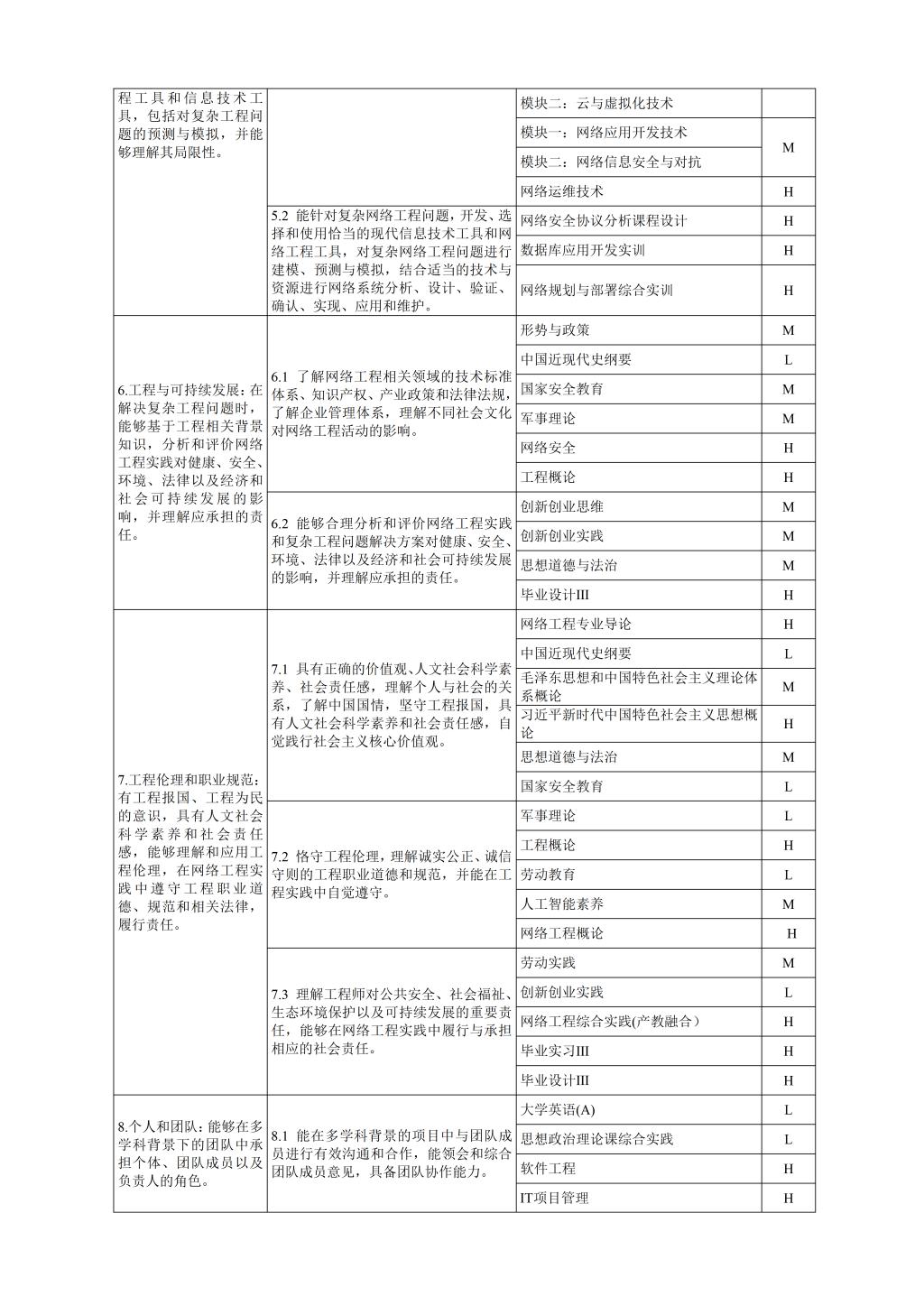 437ccm·必赢国际