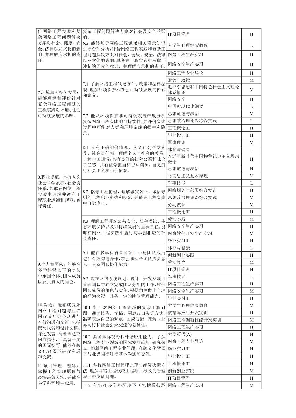 437ccm·必赢国际