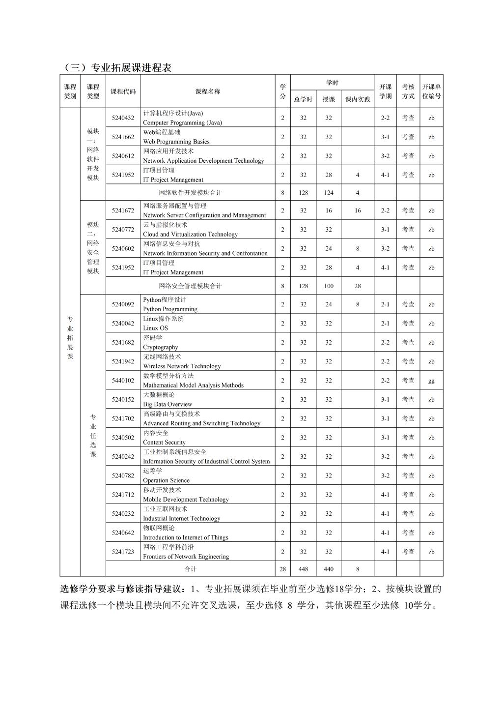 437ccm·必赢国际