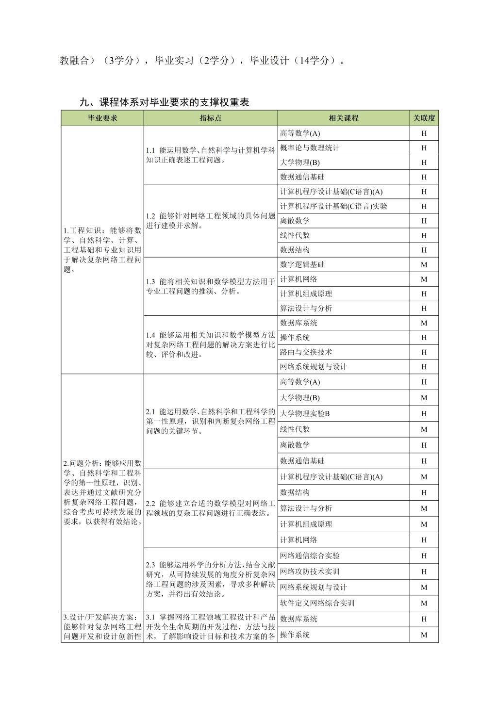 437ccm·必赢国际