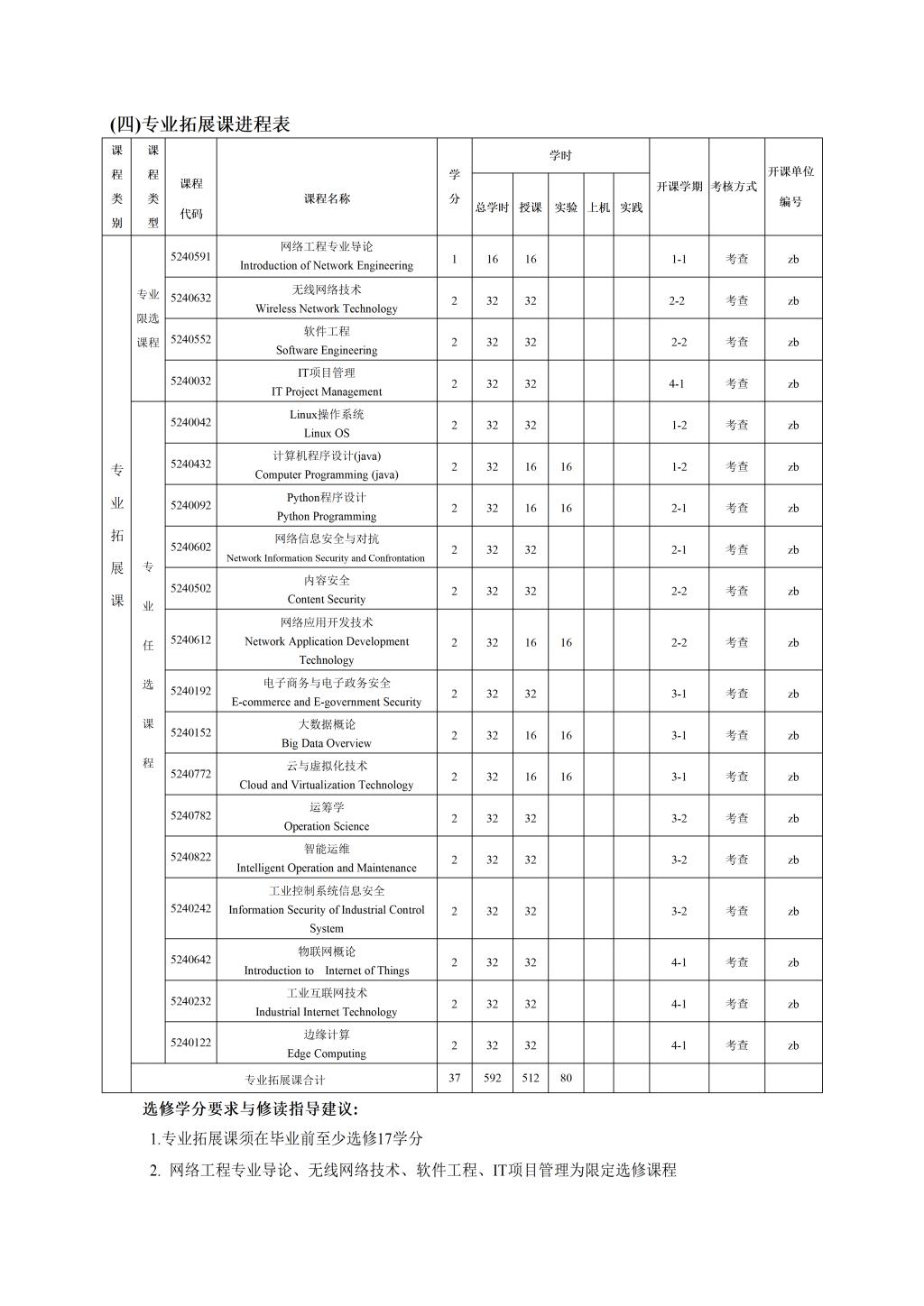 437ccm·必赢国际