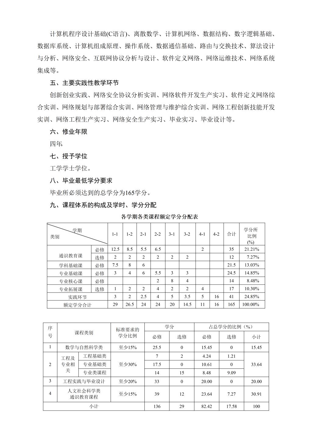 437ccm·必赢国际
