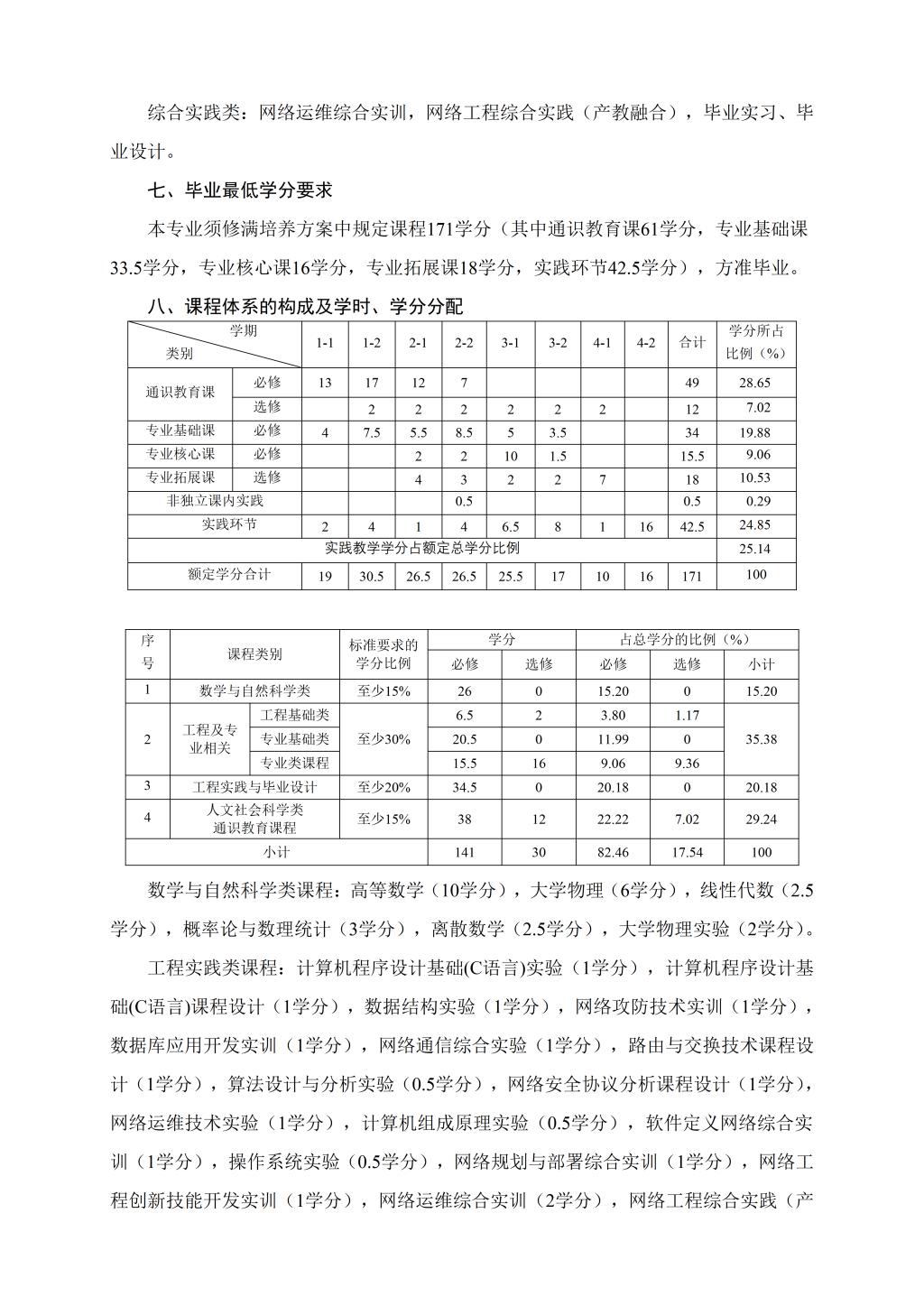 437ccm·必赢国际